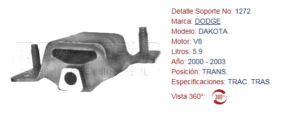 SOPORTE DE TRANSMISION EAGLE