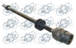 BIELETA DE DIRECCION SYD